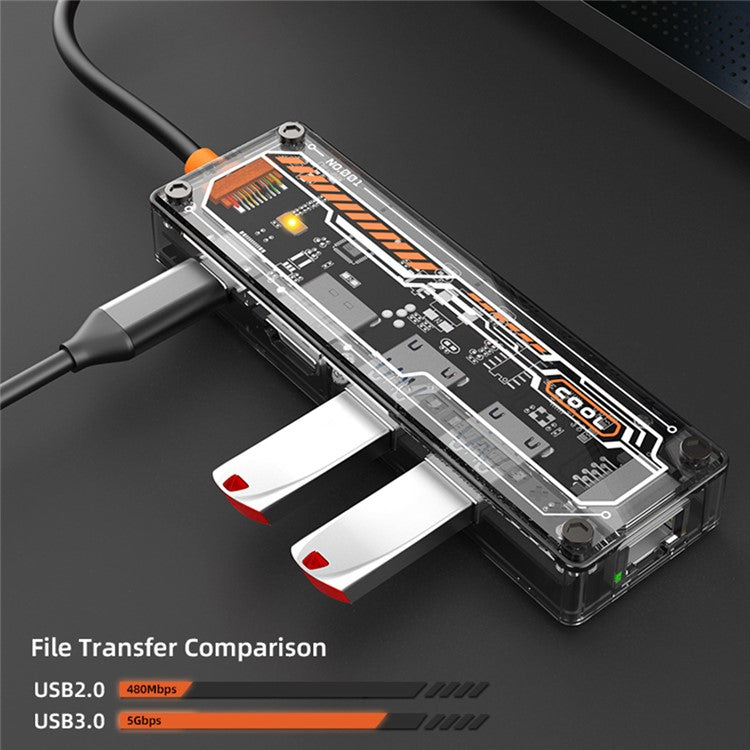 SW5R 5-in-1 Type-C Hub Dock Station Type-C to Type-C PD Fast Charge+HD+USB3.0+USB2.0+RJ45 Multiple Ports Adapter