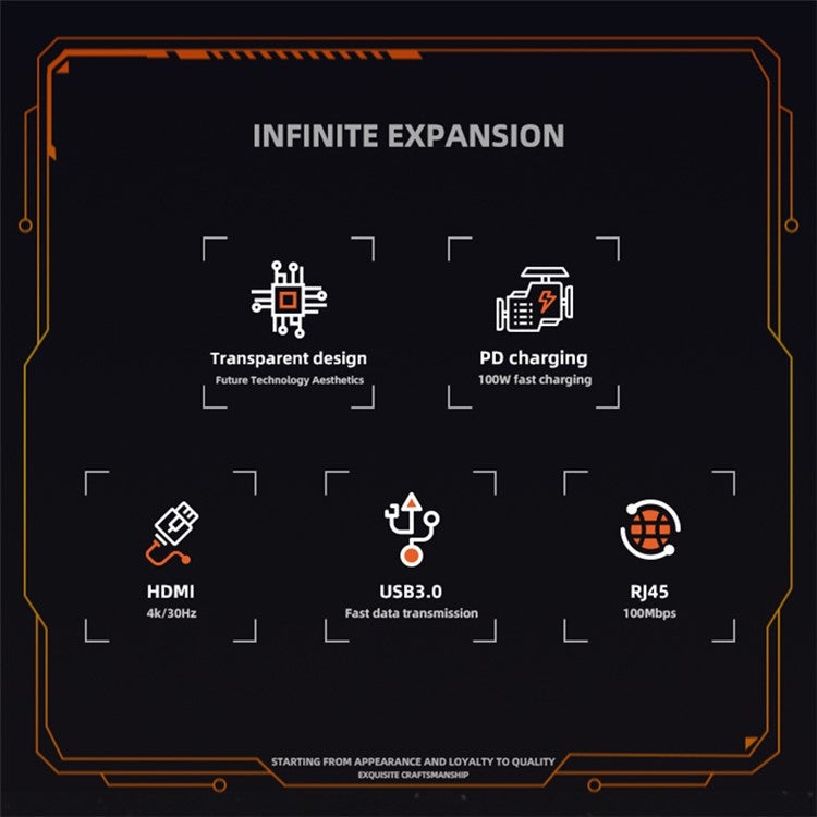 Type-C Hub Adapter to PD Type-C+HD Video Output+USB 3.0+USB 2.0+RJ45