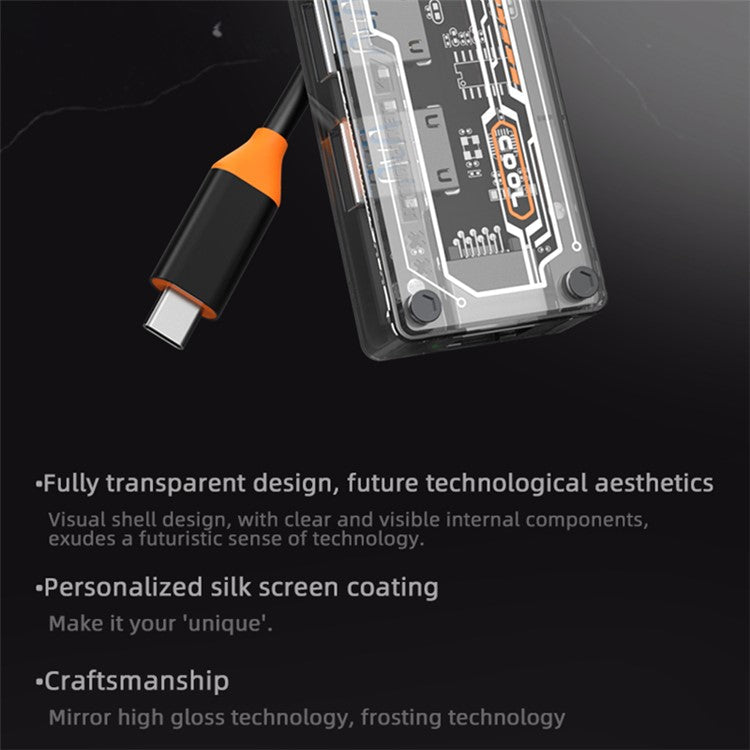 Type-C Hub Adapter to PD Type-C+HD Video Output+USB 3.0+USB 2.0+RJ45