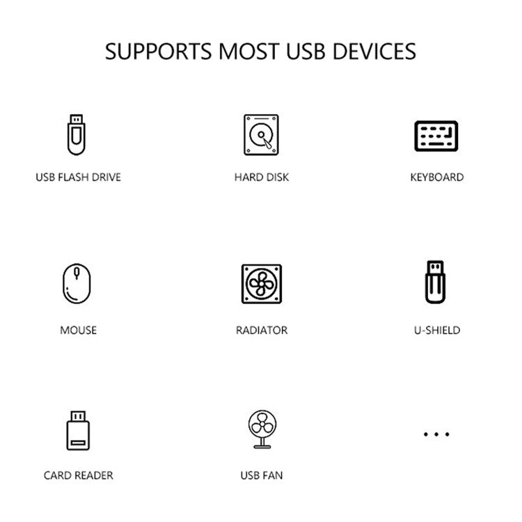 T205 USB / Type-C to USB2.0x2 + USB3.0 + TF / SD Slot USB Hub Laptop Phone Docking Station
