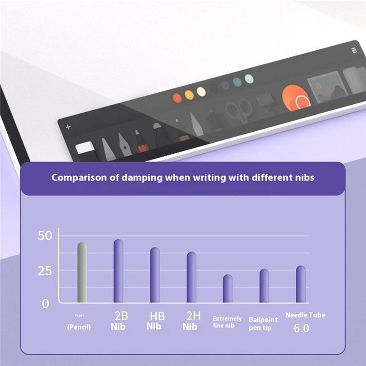 For Apple Pencil (2nd Generation) / Pencil (1st Generation) / Pencil (USB-C) Replacement Tips Tablet Pen Tips - Fine Point / Transparent Pink