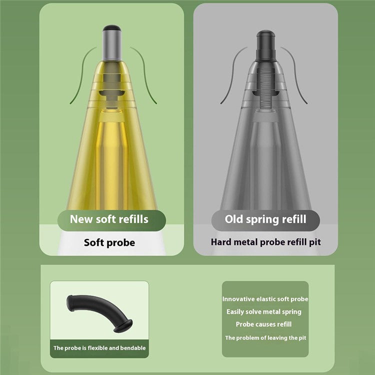 For Apple Pencil (2nd Generation) / Pencil (1st Generation) / Pencil (USB-C) / Pencil Pro Tips 2B Damping Silent - Fine Point / Transparent Grey