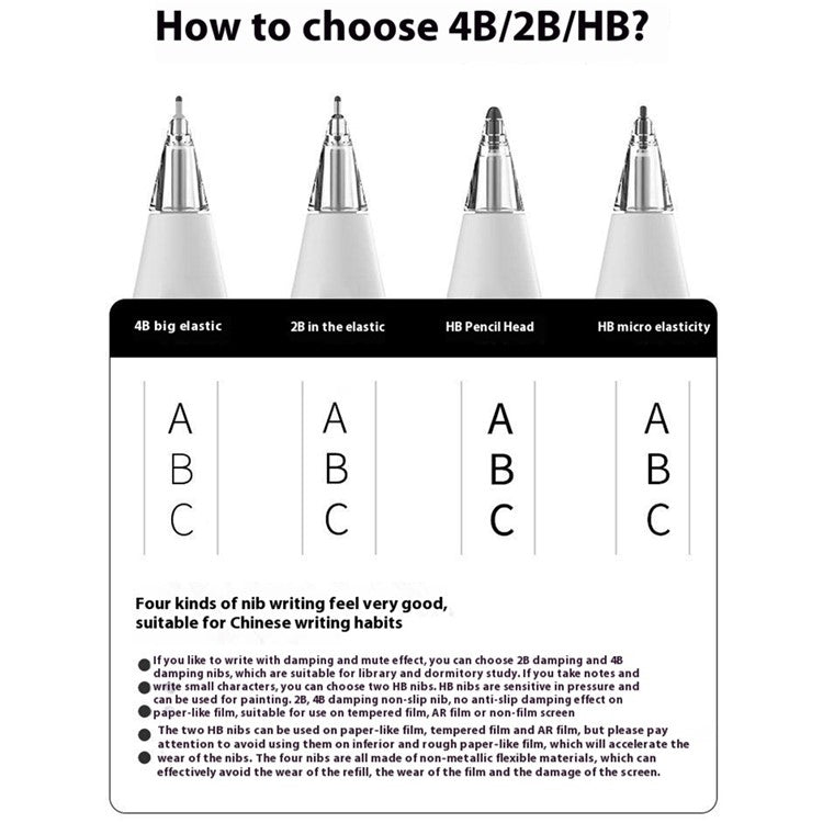 Clear Replacement Tip for Apple Pencil (2nd Generation) / (1st Generation) HB Transparent Stylus Nib - Ball Nib+Transparent Pink