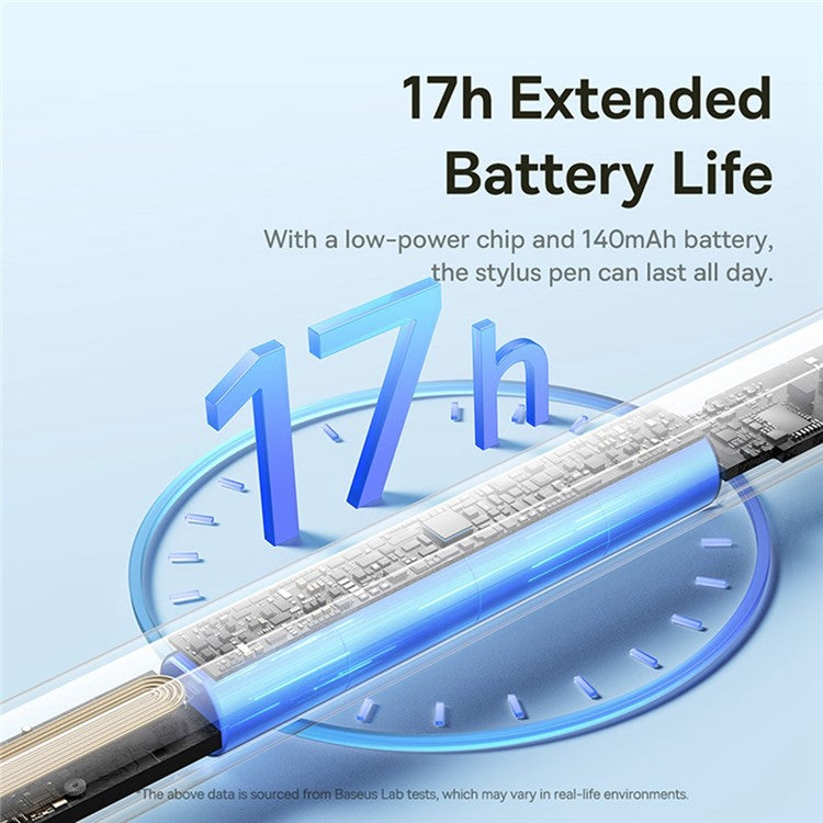 BASEUS Smooth Writing 3 Magnetic Wireless Charging Stylus Pen (Active Wireless Version), White