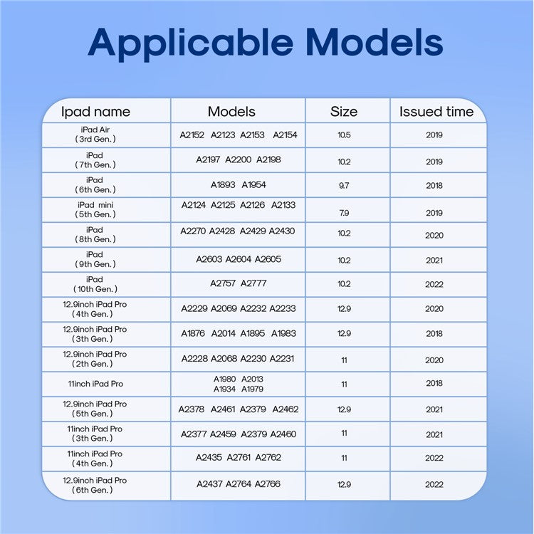 JOYROOM JR-X9S Active Capacitive Stylus Lightweight Touch Screen Pencil Portable Capacitive Pen with 2 Nibs for Writing Drawing