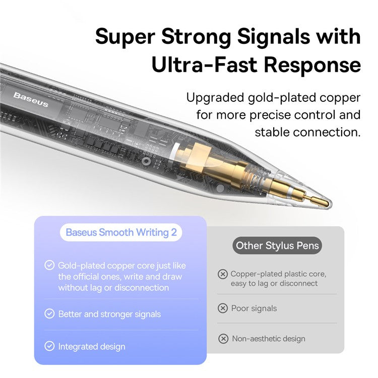 BASEUS Smooth Writing 2 Series Stylus with LED Indicator, Touch Screen Stylus Pen Capacitive Pencil (Active / Passive Version, Nib, Cap, Type-C Cable)