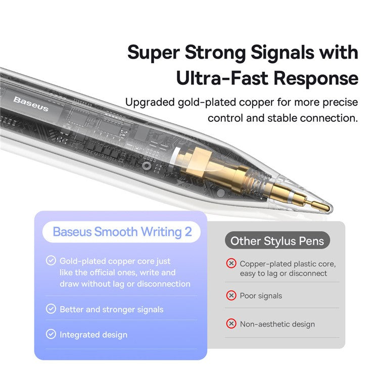BASEUS Smooth Writing 2 Series Wireless Charging Stylus Touch Screen Stylus Pen Capacitive Pencil with Nib (Active Version)