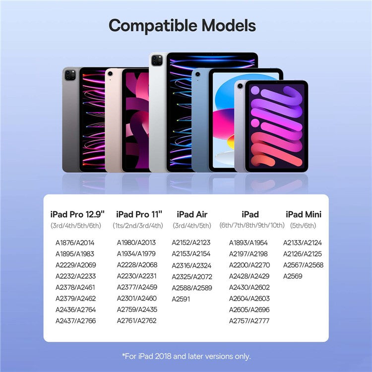 BASEUS Smooth Writing 2 Series Dual Charging Stylus Bluetooth Capacitive Pencil (Active Version Wireless / Cabled Charging)