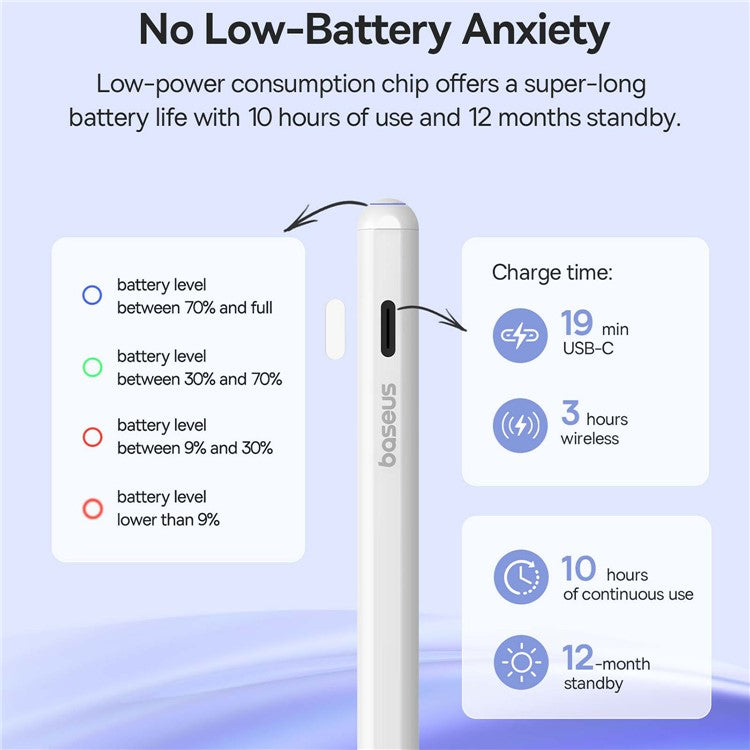 BASEUS Smooth Writing 2 Series Dual Charging Stylus Bluetooth Capacitive Pencil (Active Version Wireless / Cabled Charging)