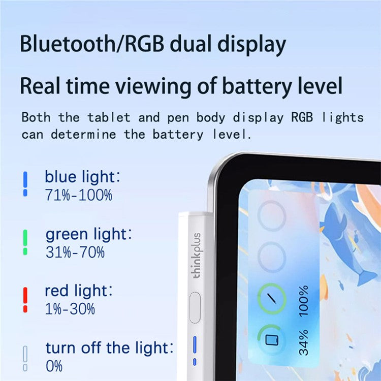 LENOVO Thinkplus BP18-BL Universal Stylus with Bluetooth Rechargeable Tablet Pen POM Tip Magnetic Pencil
