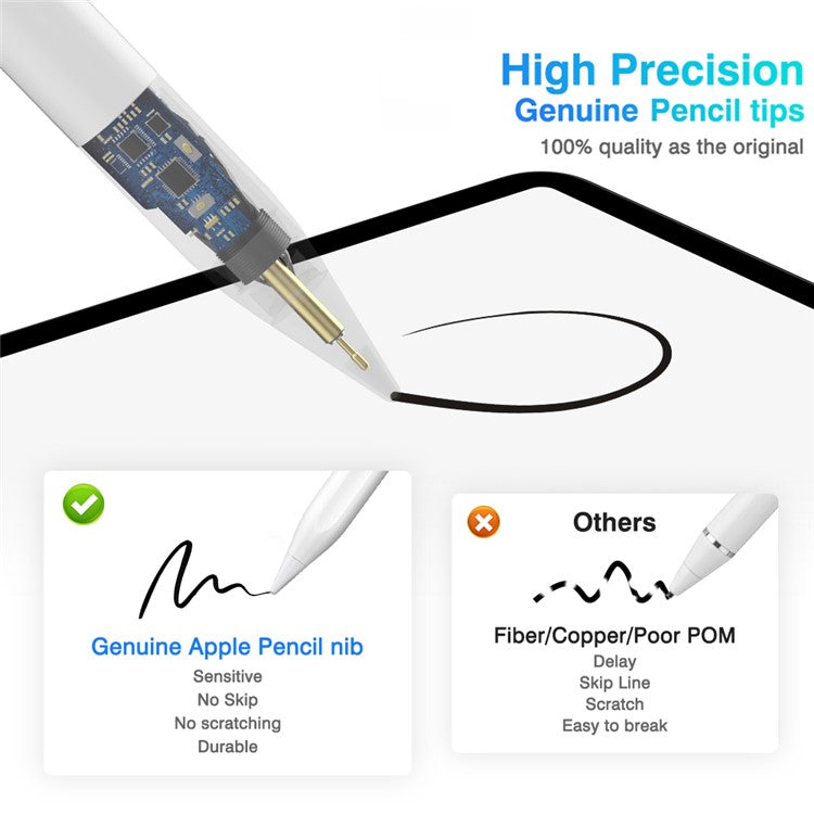 LENOVO Thinkplus BP16 Universal Stylus Pencil Magnetic Design Tablet Touch Pen