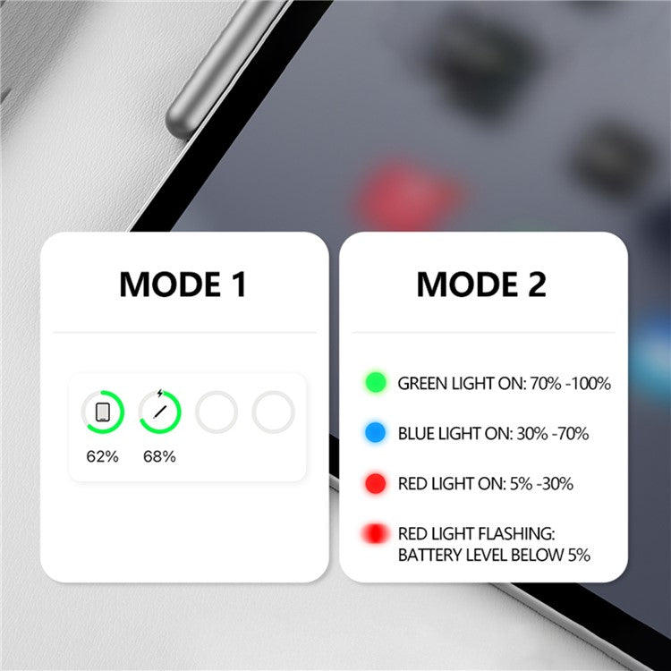MOMAX MAG LINK Pro Transparent Capacitive Stylus Magnetic Adsorption Touch Screen Pen for iPad - Titanium Gold