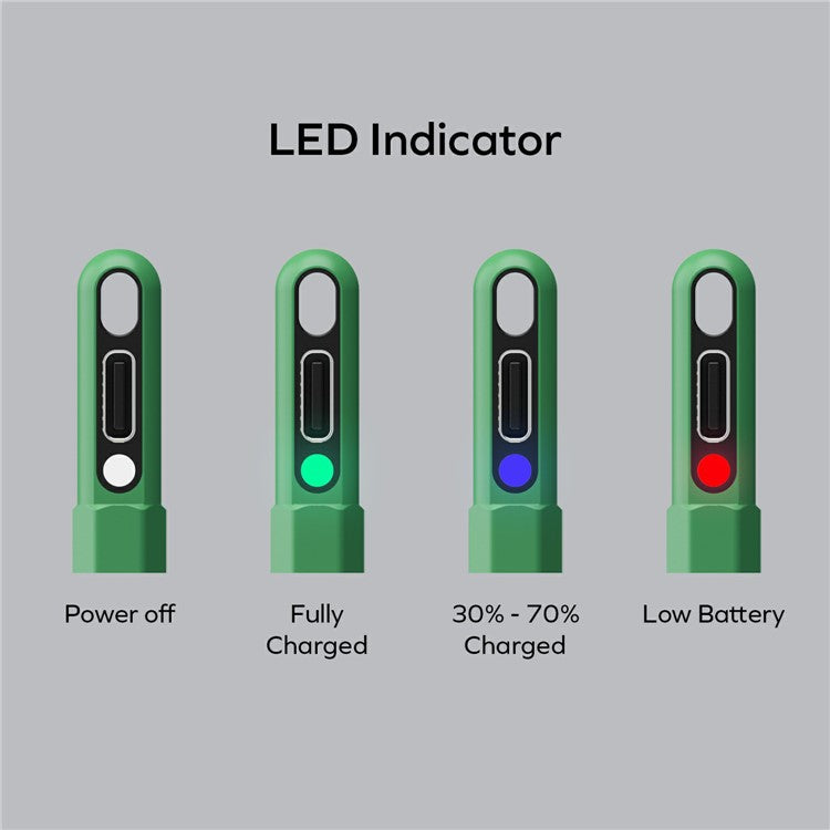 MOMAX Mag Link Pop Tablet Stylus Pen Type-C Charging Port Palm Rejection Capacitive Pen - Black