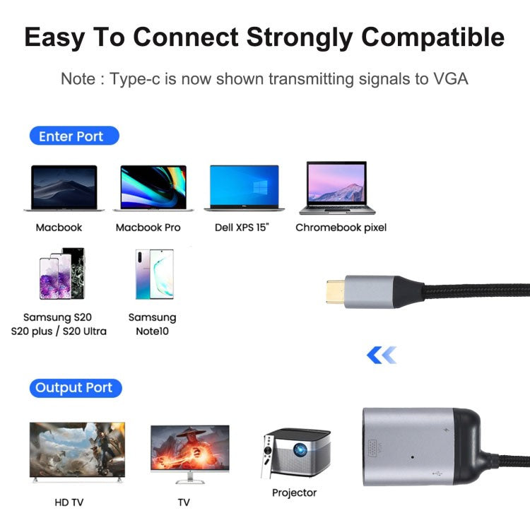 4K UHD Type-C to VGA + PD Data Transfer Adapter Cable Audio Video Converter PD Fast Charger for TV Projector