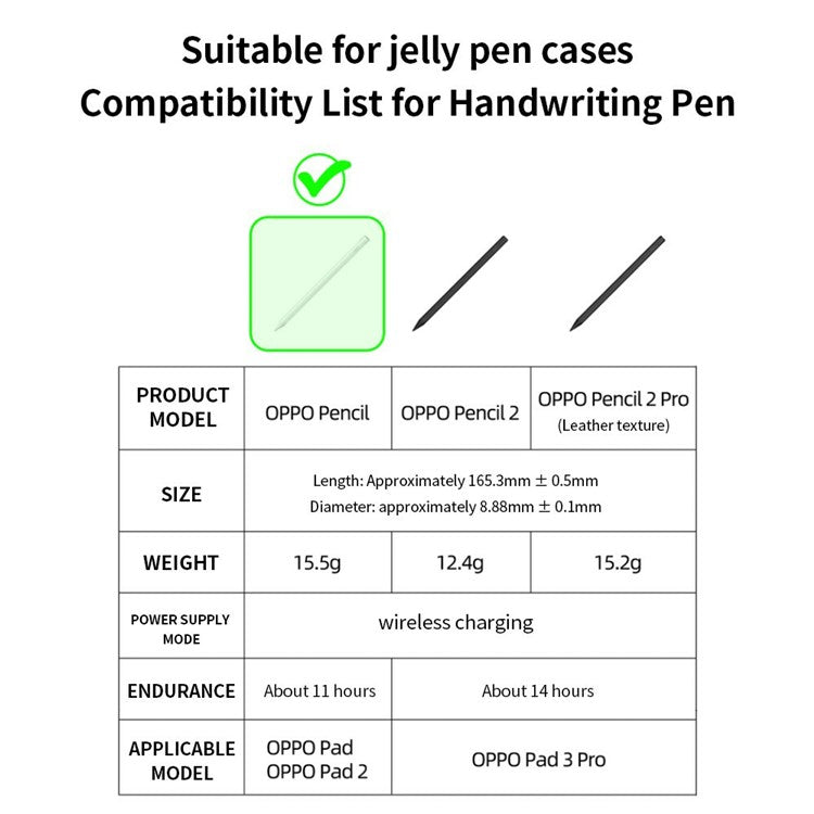 For Oppo Pencil Stylus Case Jelly Silicone Sleeve Pencil Protective Cover - Matcha Green