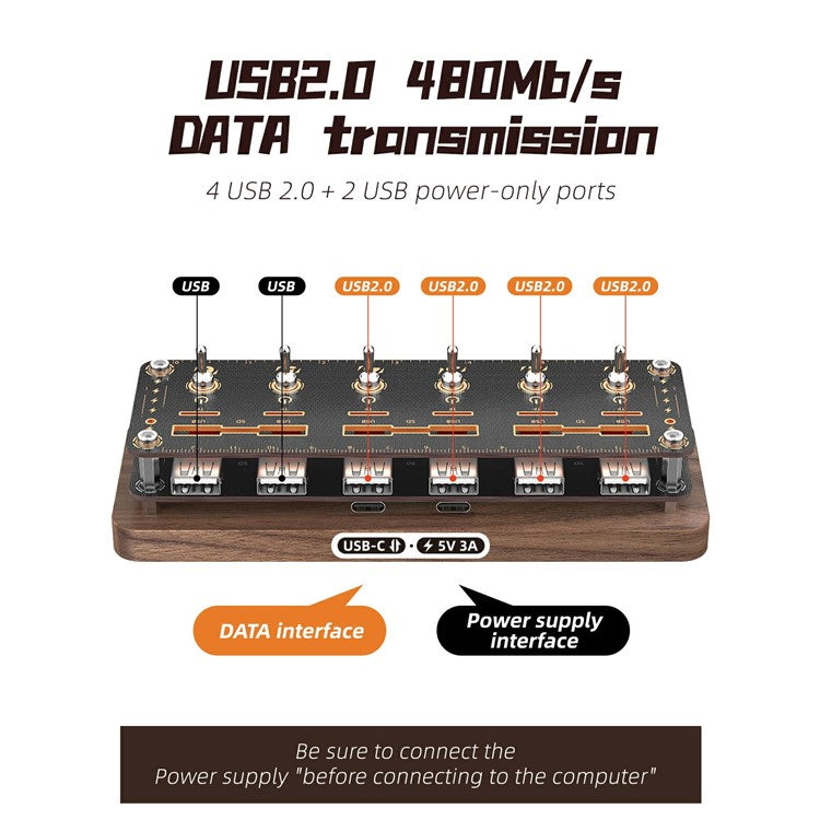 AODUKE Cyberpunk Style Walnut 6-Port USB 2.0 Hub with Independent Switches SD TF Card Storage Rack