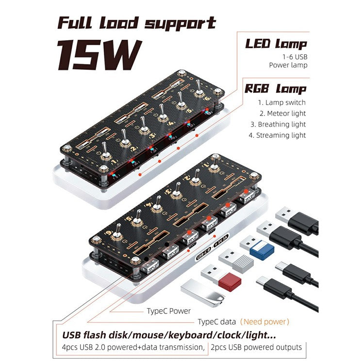 AODUKE Cyberpunk 6 Port USB 2.0 Hub Voice Control Independent Switches USB Expander SD TF Card Storage Rack with RGB Light