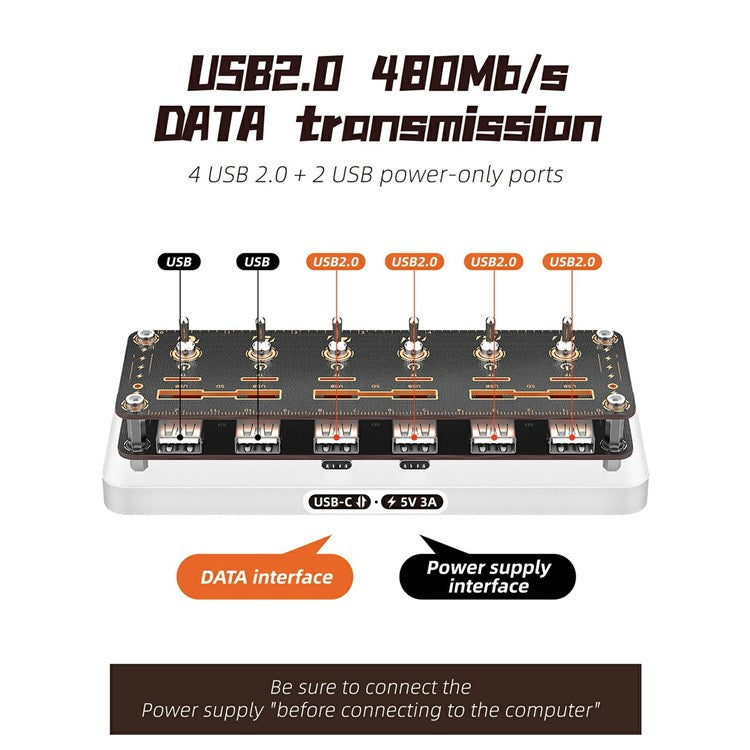 AODUKE Cyberpunk 6 Port USB 2.0 Hub Voice Control Independent Switches USB Expander SD TF Card Storage Rack with RGB Light