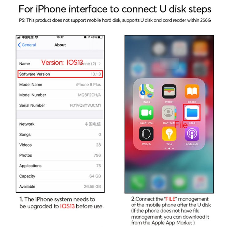 5-in-1 USB Hub Lightning 2xUSB SD TF Card Reader Adapter with Type-C / USB / Lightning Port