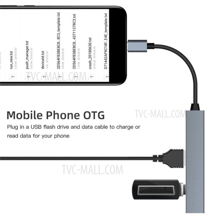Multi-function Type-C to USB 2.0 OTG HUB for Multi-device Laptop Tablet, ETC.