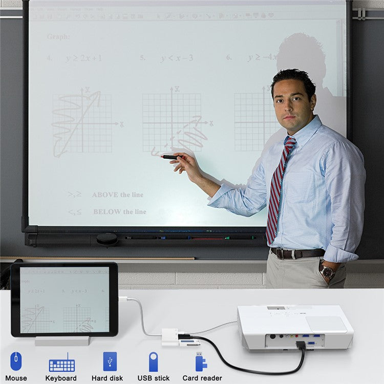 Lightning to HDMI HD Multi-function 3-IN-1 OTG Convertor Adapter