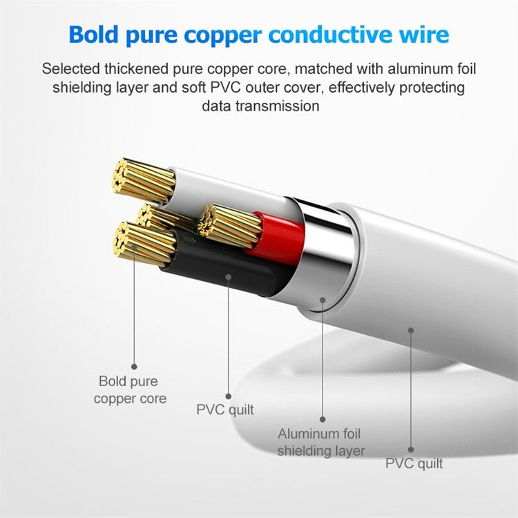 NK-107 A1 Lightning 8 Pin Charging Female Port to Lightning 8 Pin Male Port Mini Ethernet Adapter