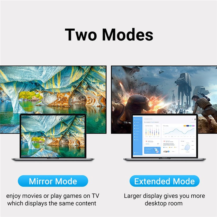 Type-C Male Head to HDMI 2.0 Version Adapter (Support 3D Visual Effect)