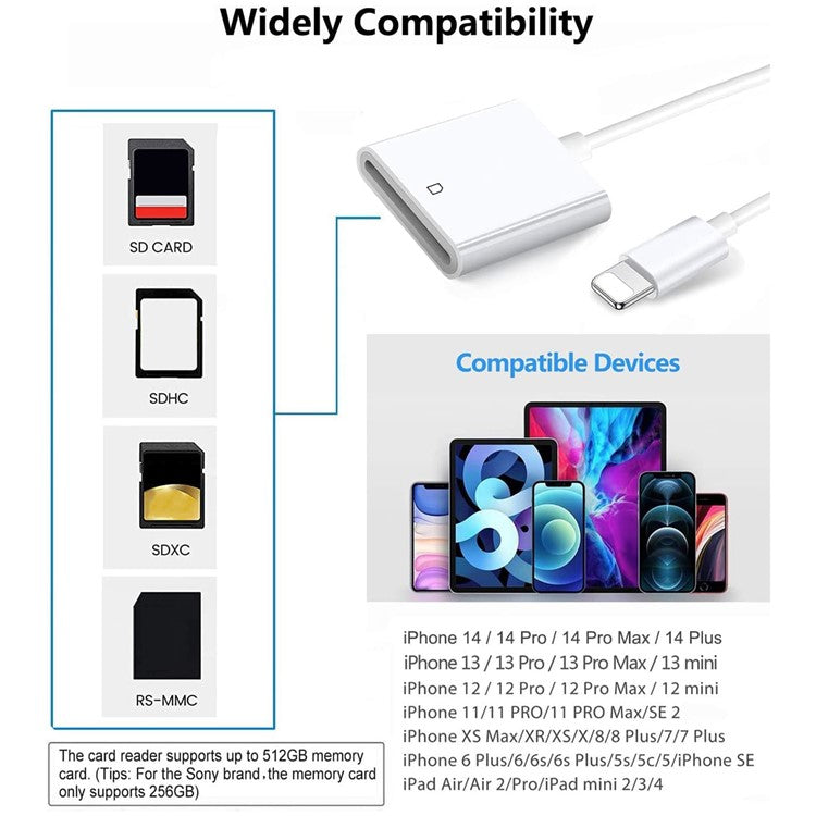 Memory Card Reader Lightning to Storage Card Reader Data Transmission Adapter