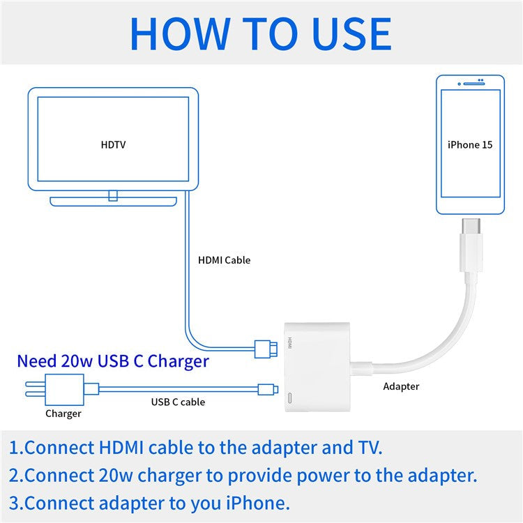 USB-C 4K PD 60W Adapter Type-C Male to HD Output+For iPhone Female Converter for iPhone 15 MacBook Samsung