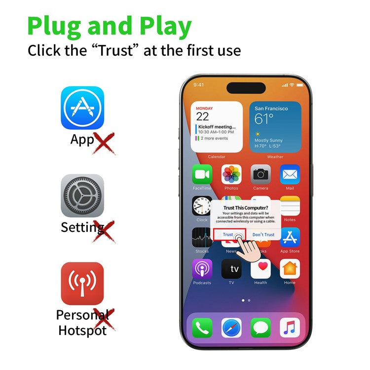 USB-C 4K PD 60W Adapter Type-C Male to HD Output+For iPhone Female Converter for iPhone 15 MacBook Samsung