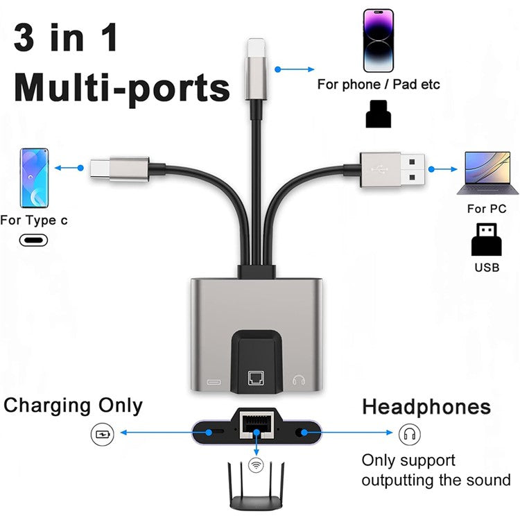 NK-1056S iP / USB-A / Type-C 3-in-1 Ethernet Adapter with 3.5mm Audio Jack for Windows / Mac OS / Phone / Pad