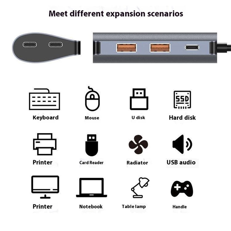 2395-2A2C32 5-in-1 10Gbps Expansion Dock Type-C to 2xUSB3.2 + 2xUSB-C + PD 100W Hub Converter