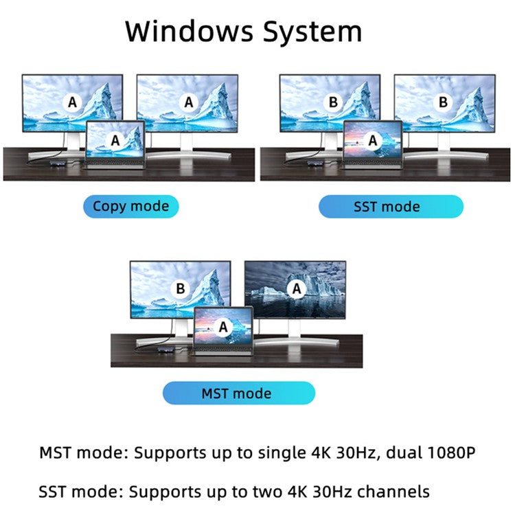 2395-07 USB-C Hub 7-Port Docking Station with 4K HD, 100W PD, USB 3.0, RJ45, SD / TF Card Reader