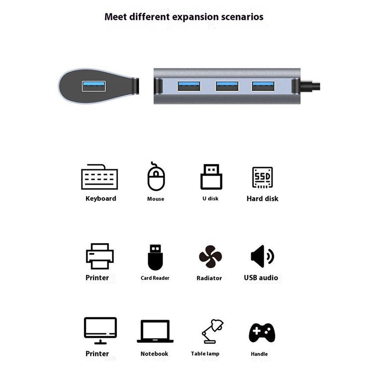 2395-0430 USB-C Hub with 4 USB 3.0 Ports 5Gbps Data Transfer Aluminum Alloy Docking Station - Black