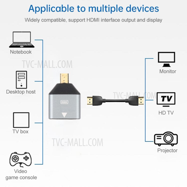 Micro HDMI Male to HDMI Female Gold Plated Connector HD Connection Adapter for Monitor HDTV Projector