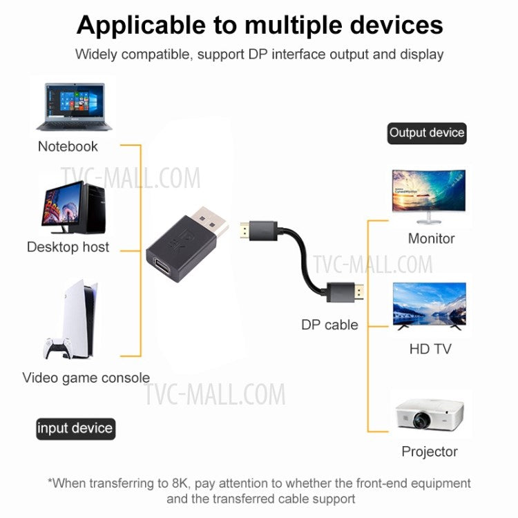 DP1.4 8K DisplayPort Male to Mini DisplayPort Female HDR HD Video Converter Adapter