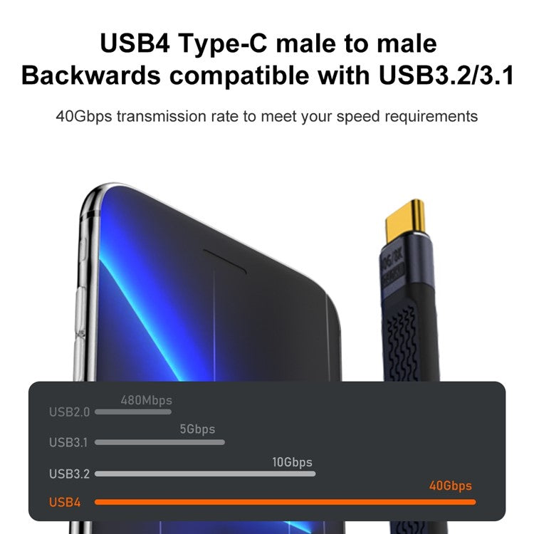 240W Fast Charging USB Type-C Male to Female Elbow FPC Soft Wire 40Gbps Data Cable