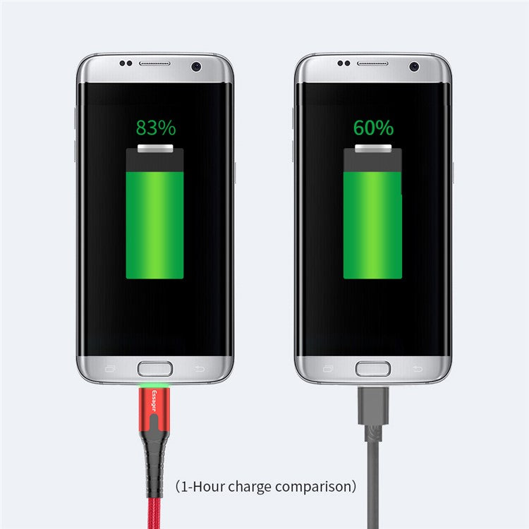 ESSAGER Micro USB to USB Nylon Braided Data Sync Charging Cord with LED Indicator 2m - Red