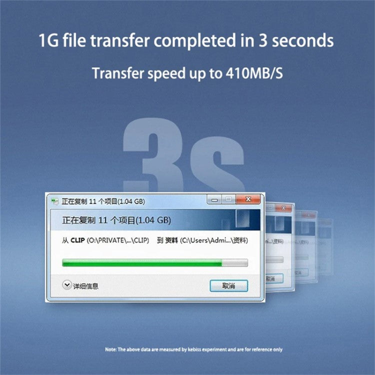 0.6m USB 3.0 Female to USB 3.0 Male Data Transfer Cable USB-A Extension Cord Anti-Wear PVC Line