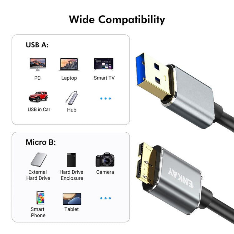 ENKAY HAT PRINCE 1.5m USB 3.0 A to USB 3.0 Micro B Cable Camera Hard Drive Charging Data Cable