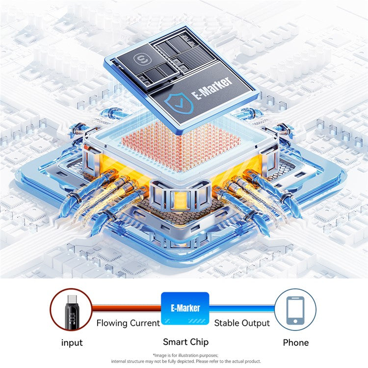 ESSAGER 3m Type-C to Type-C PD 60W Braided Data Cable Digital Display Fast Charging Cable