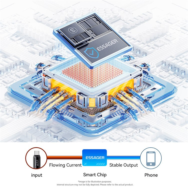 ESSAGER 2m USB-A to Type-C 7A Fully Compatible Digital Display Fast Charging Data Cable