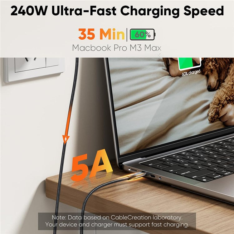 CABLECREATION CC1303 0.91m Type-C to Type-C 240W Fast Charging Braided Data Cable