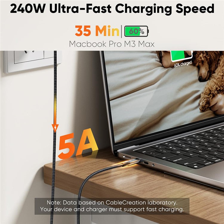 CABLECREATION CC1306 0.91m Type-C to Elbow Type-C 240W Fast Charging Nylon Braided Data Cable