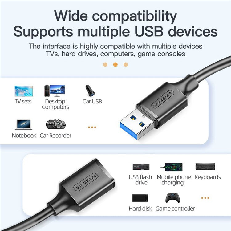 MINDPURE US103 2m Fast Speed USB 3.0 Extension Cable Male to Female Extender Cord for Laptop PC