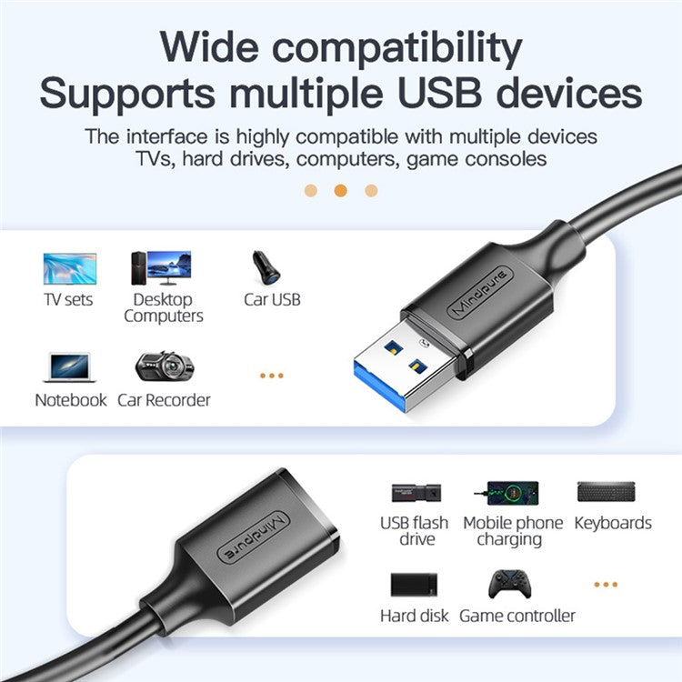 MINDPURE US103 1.5m Fast Speed USB 3.0 Extension Cable Male to Female Extender Cord for Laptop PC