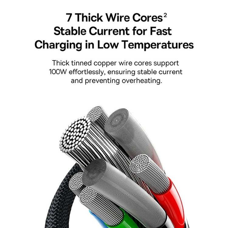 BASEUS Flash Series Lll 1.5m One-For-Three 100W Fast Charging Cable USB-C to 3x Type-C Data Wire - Black