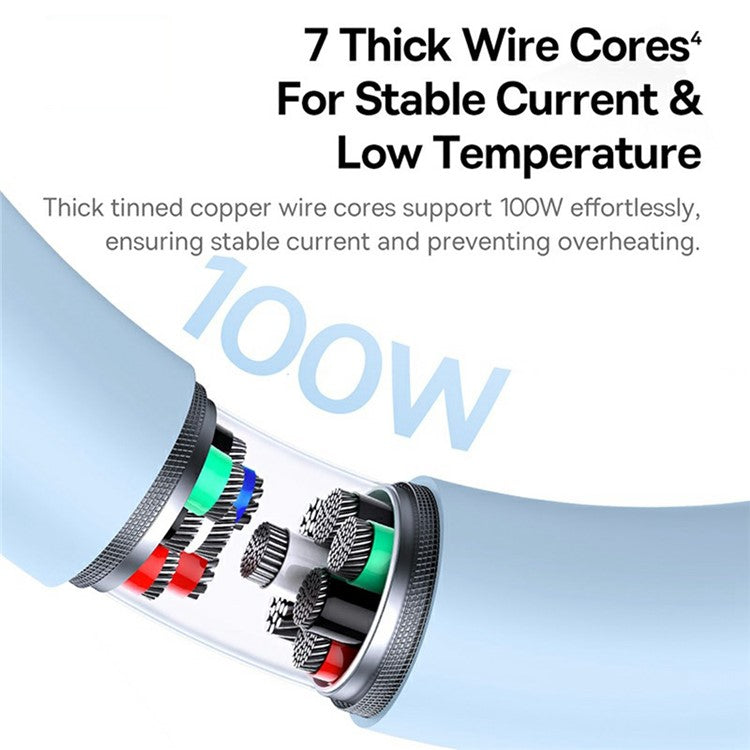 BASEUS New Pudding Series 1.5m Type-C to 2x USB-C 100W Fast Charging Cable Data Wire - Blue