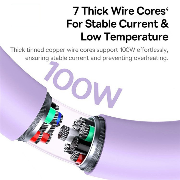 BASEUS New Pudding Series 1.5m Type-C to 2x USB-C 100W Fast Charging Cable Data Wire - Purple
