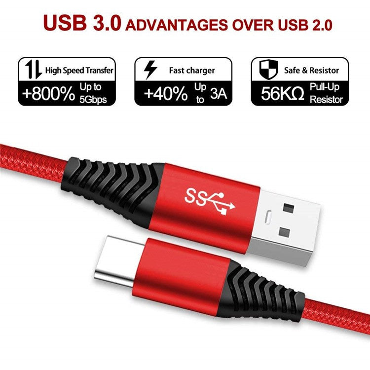 For iPhone 15 Series USB 3.0 to USB-C Fast Charging Nylon Braid Charging Cable, 1.2m - Red